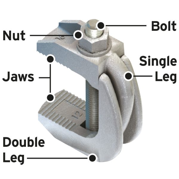 Type F9 - Image 2